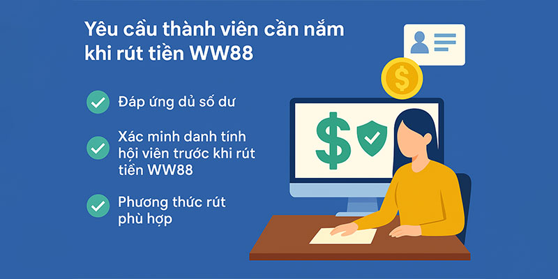 Các yêu cầu cần nắm khi rút tiền WW88